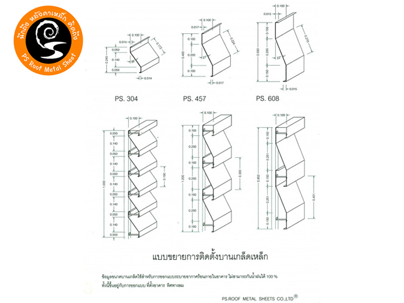 ขายแผ่นขยายบานเกล็ด พระราม 2